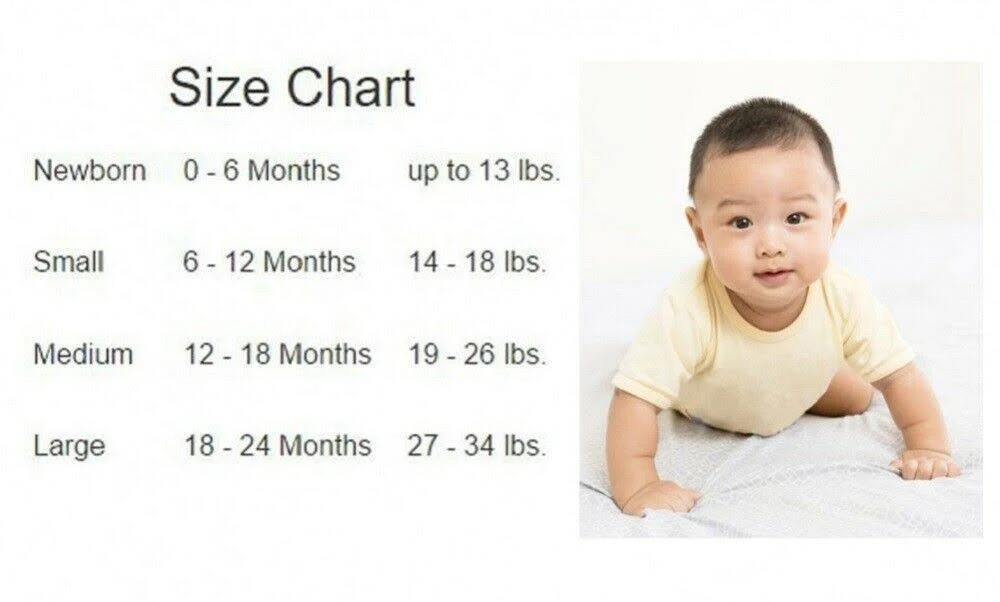 Boy 88 Piece Baby Starter Set Box, Blue