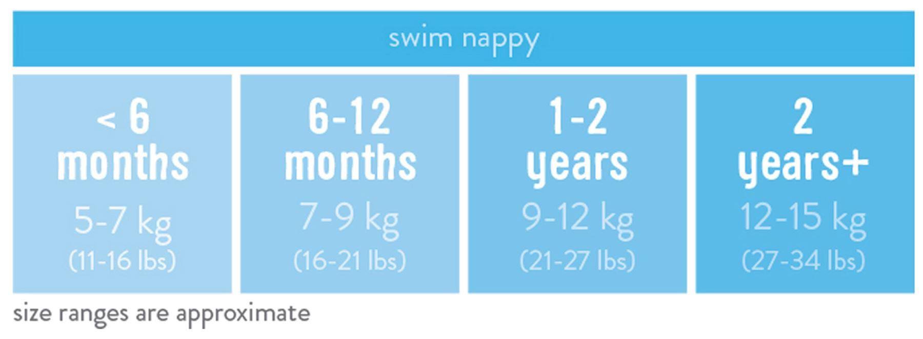 Bambino Mio , Reusable Swim Diaper, Leap Frog, Extra Large (2+ Years)