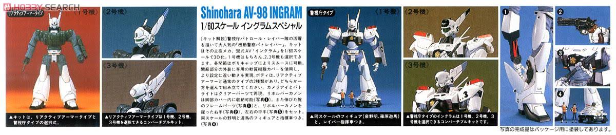 Ingram Special (Plastic Model)