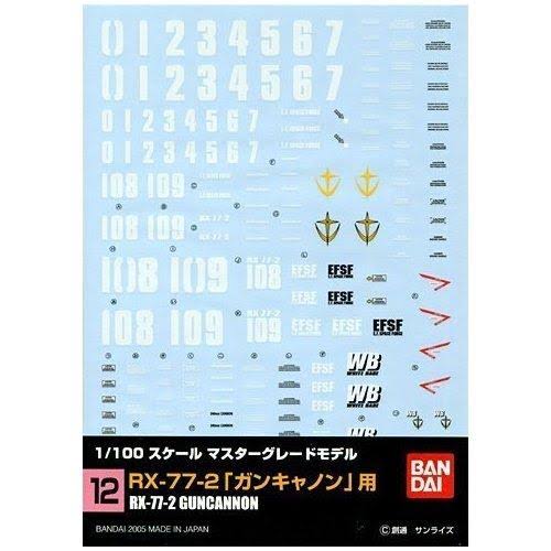 Gundam / mg RGM-79N GM Custom