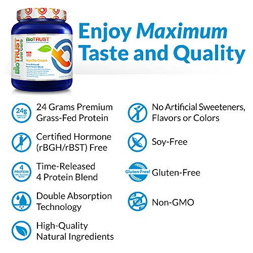 BioTRUST Low Carb - Premium Low Carb Protein Powder Blend - Peach Mango