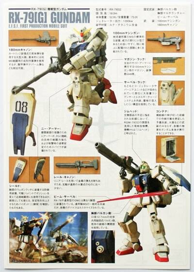 Gundam HG 1/144 RX-79(G) The Ground War Set