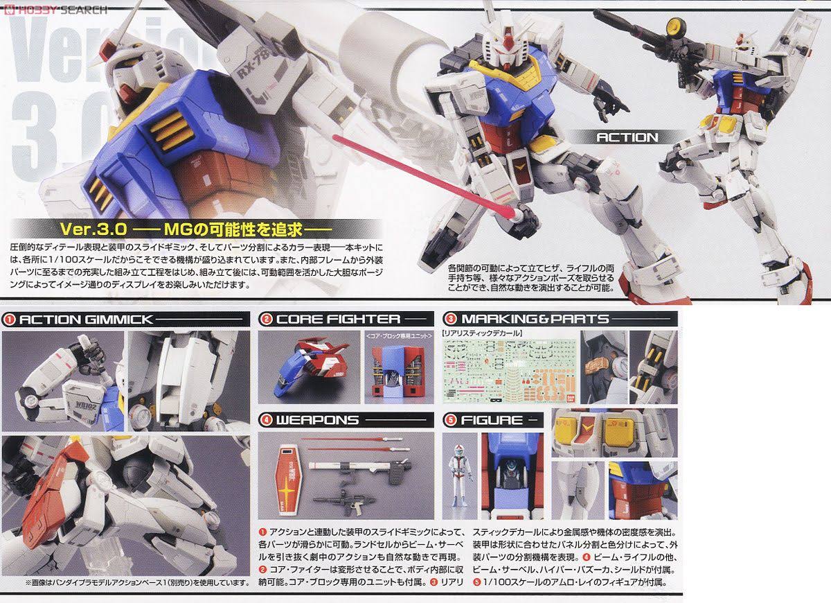 Bandai Gundam mg 1/100 RX-78-2 Ver.3.0