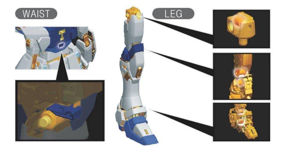 PG Strike Freedom Gundam 1/60