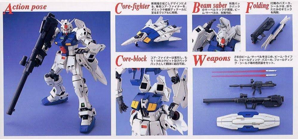 mg RX-78 GP03S Gundam