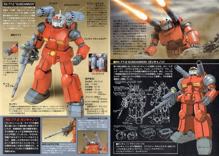 Gundam RX-77-2 Guncannon HGUC 1/144 Scale