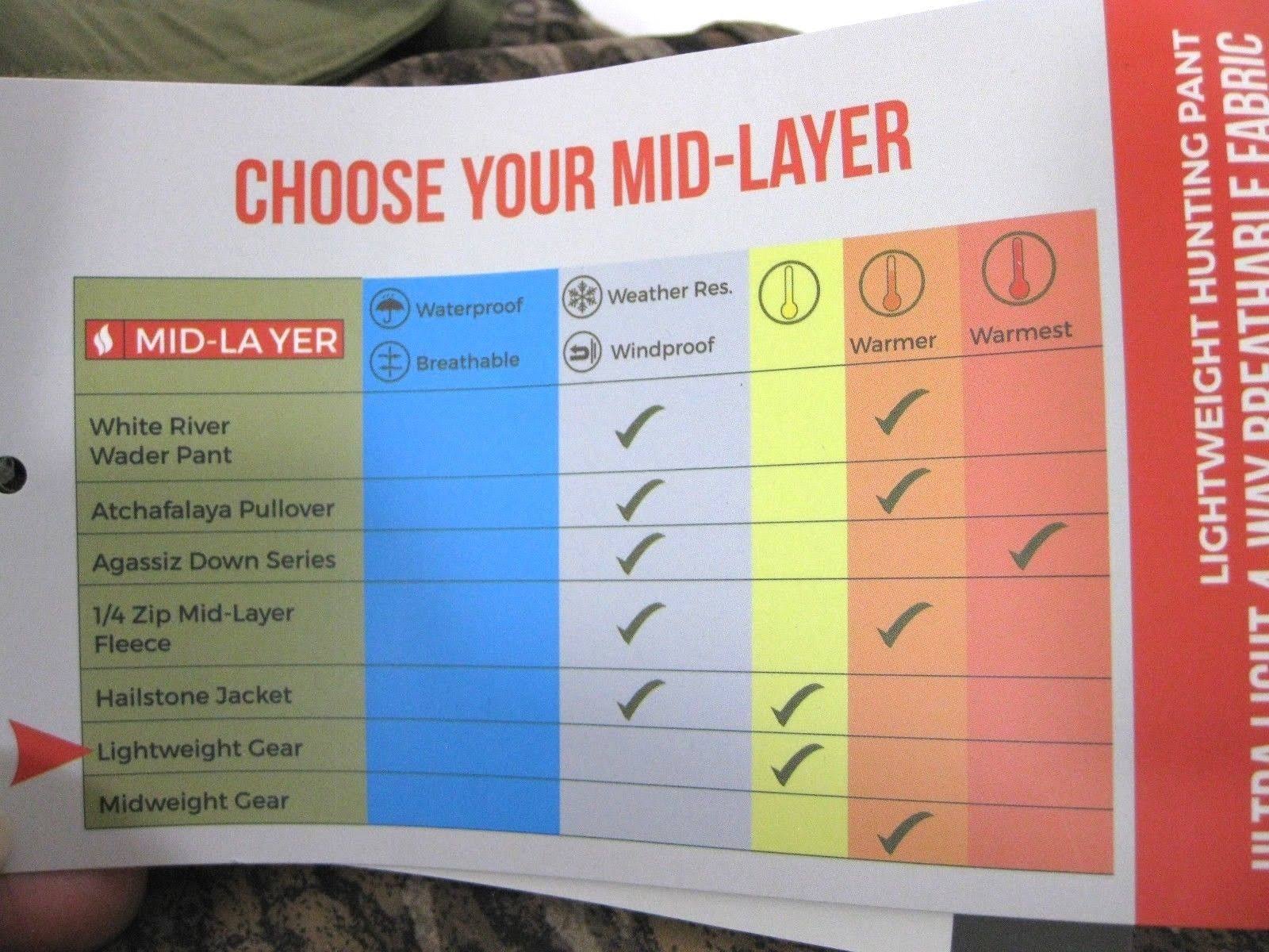 Banded Lightweight Hunting Pants Bottomland / XL