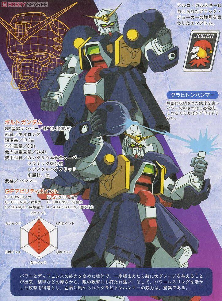 Bandai G-Gundam Bolt Gundam 1/144 Scale Kit