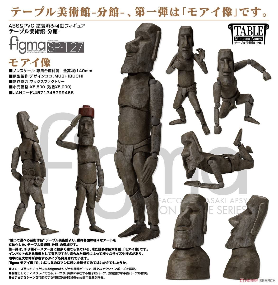 Figma The Table Museum -Annex- Moai