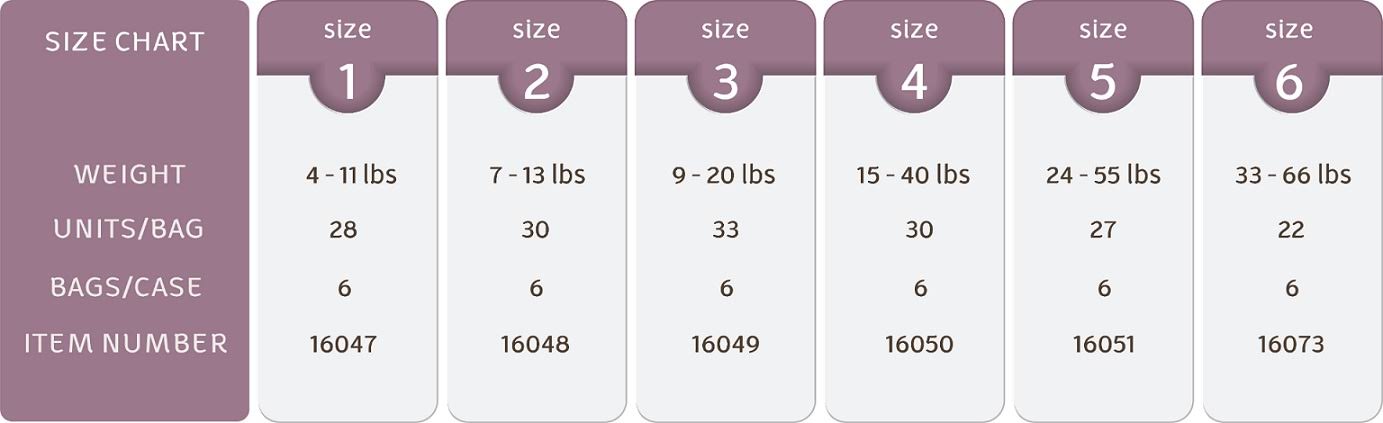Bambo Nature Premium Baby Diapers, Size 6 (35-66 lbs) - 6 pack, 22 count each