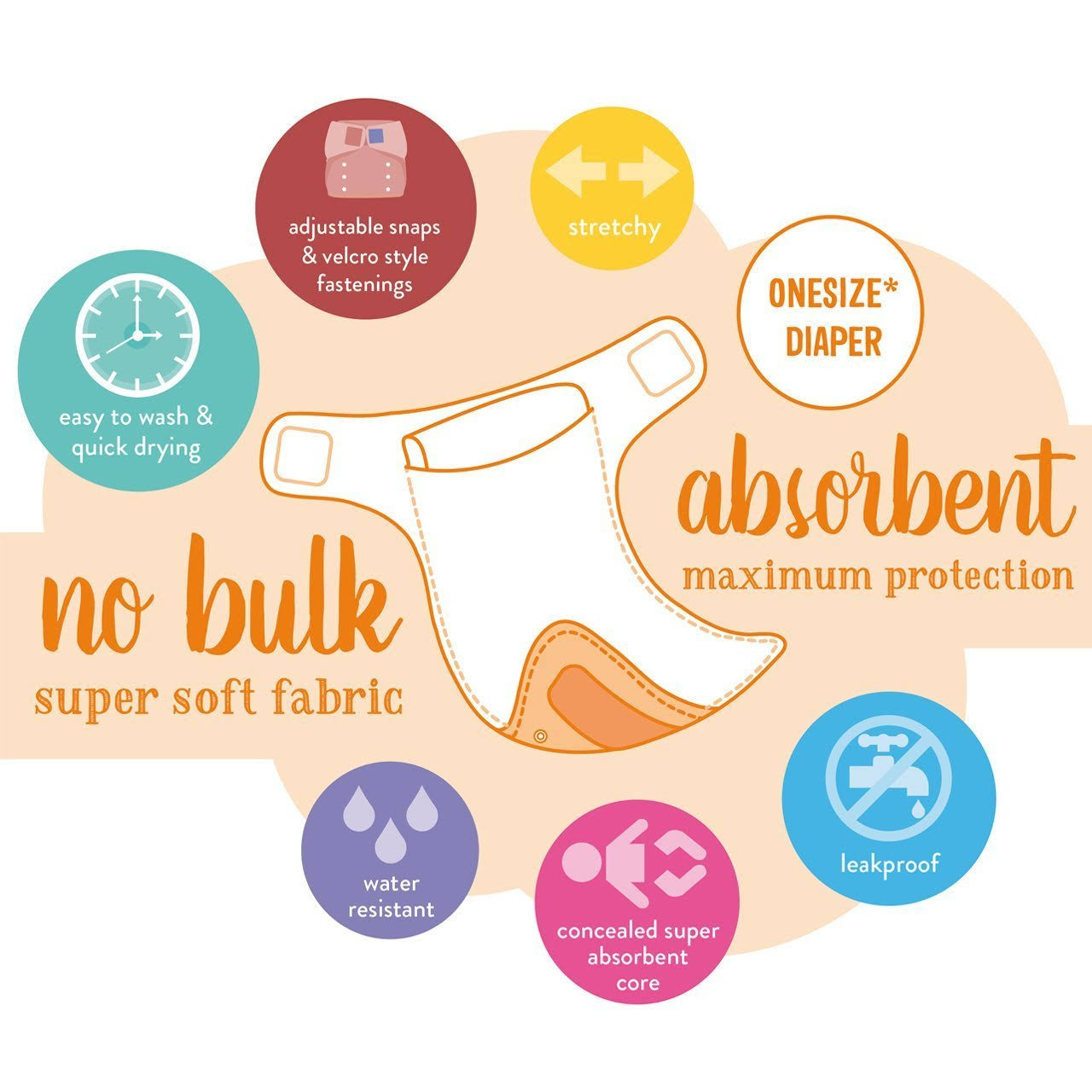 Bambino Mio miosolo All-in-One Diaper Bumble