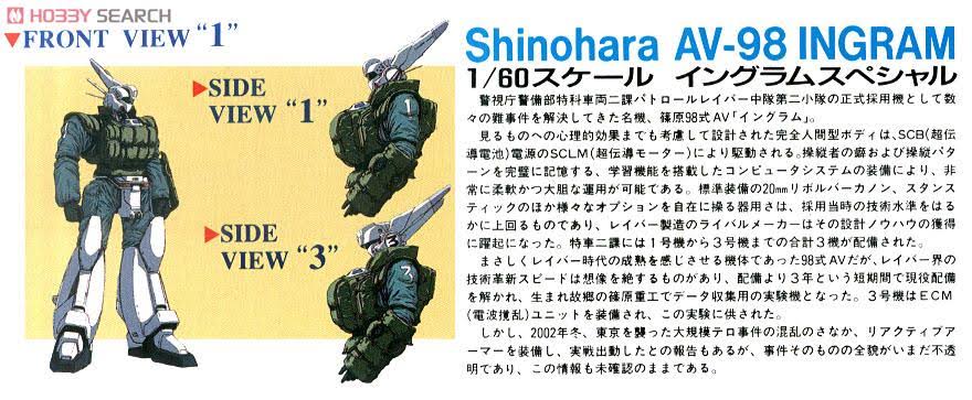 Ingram Special (Plastic Model)