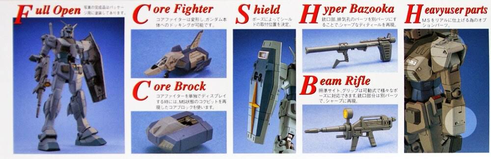 Bandai Toys mg 1/100 RX-78-3 G-3 Gundam Mobile Suit Gundam