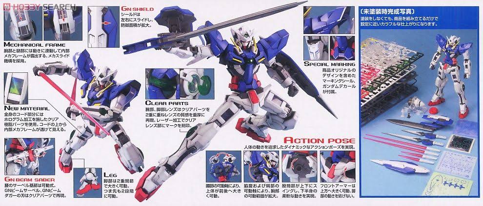 Bandai Gundam mg 1/100 Exia