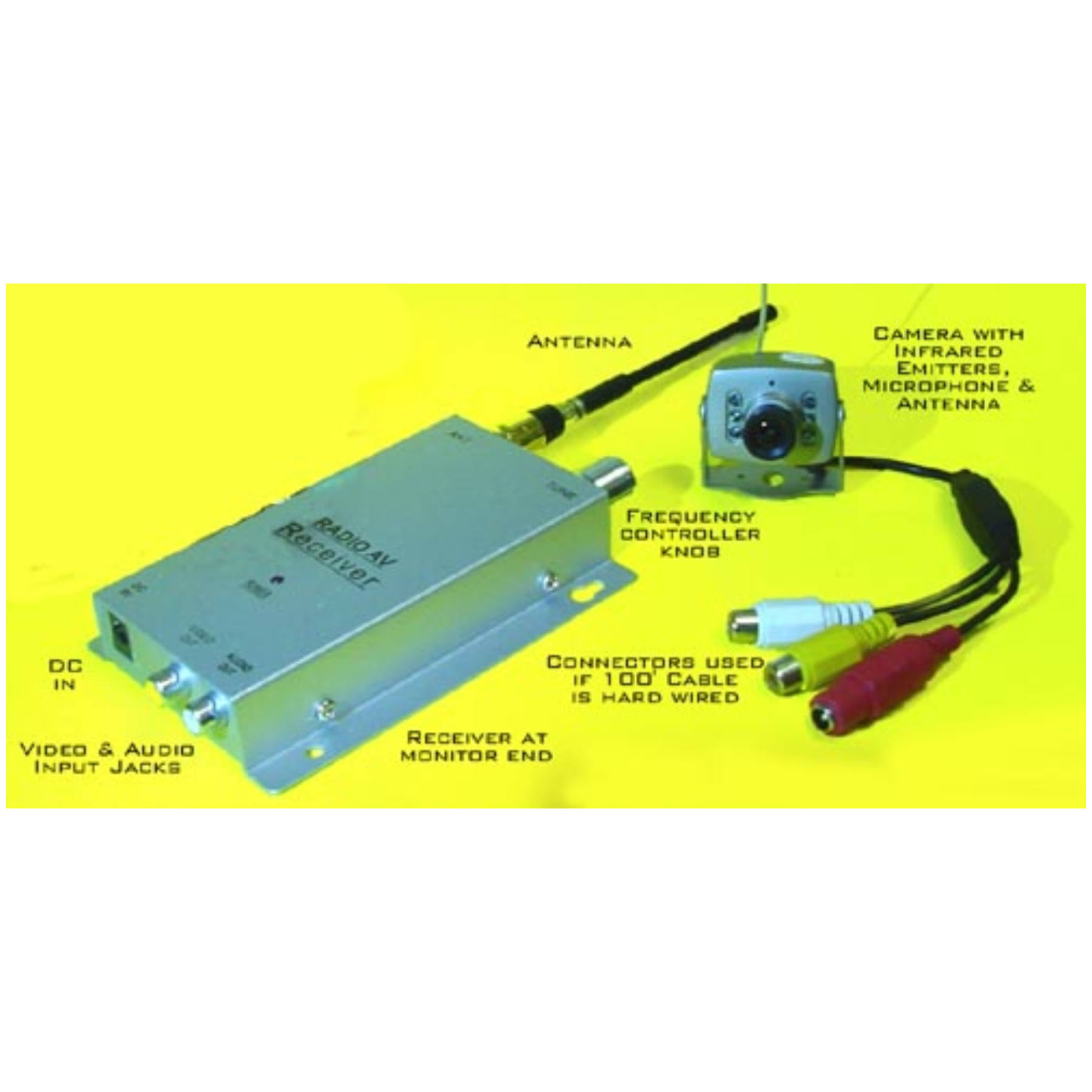 Hawk Eye Wireless Spy Cam Birdhouse Camera