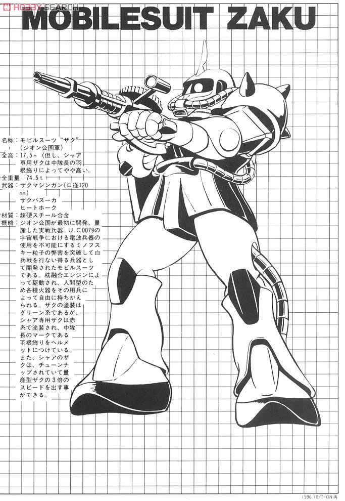 *1/60 MS-06S Char Zaku (Mobile Suit Gundam)