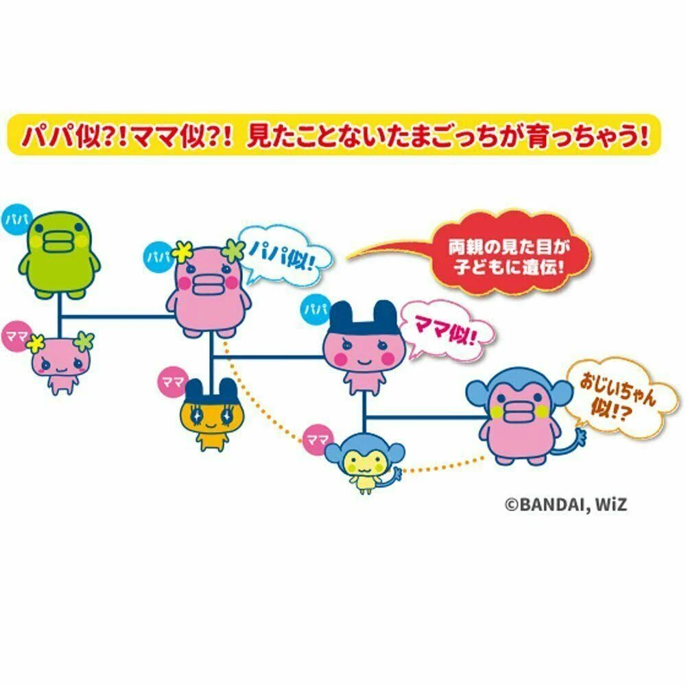 Tamagotchi m!x Spacy m!x Ver. Pink