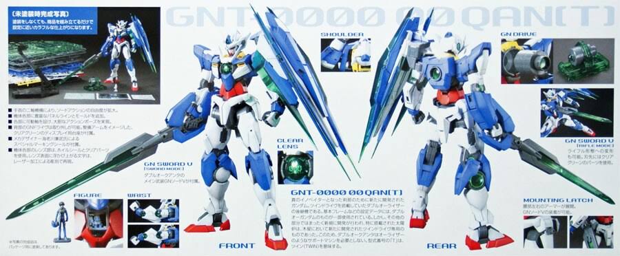 Bandai mg 00 QAN?T?