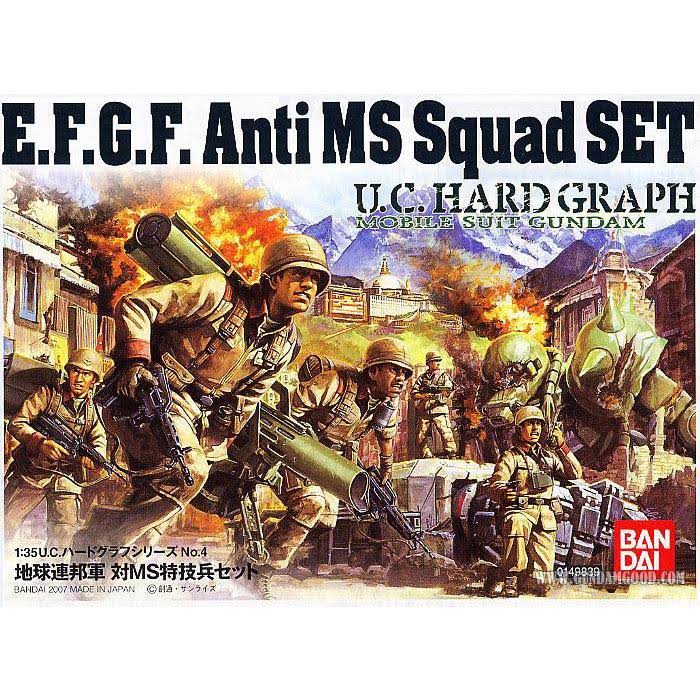 Bandai Hobby HGUC Anti MS Squad Set (Gundam) 1/35 from Japan