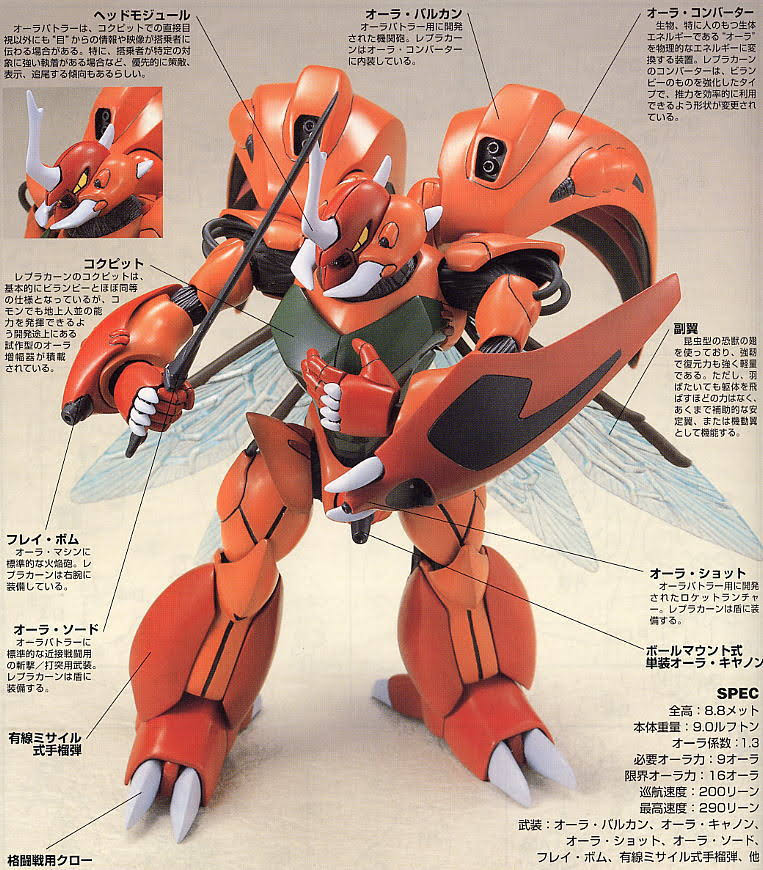 Aura Battler Dunbine HGAB 1/72 Leprechaun Exclusive Model Kit