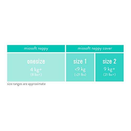 Bambino Mio Miosoft Cloth Diaper Trial Pack, Zebra Crossing, Size 2