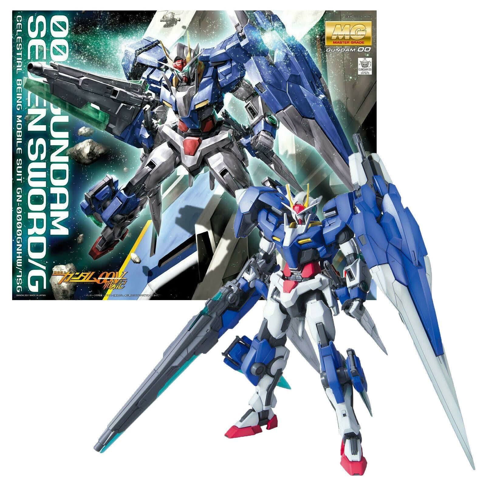 Gundam mg 1/100 HYAKU Shiki Ver.2.0