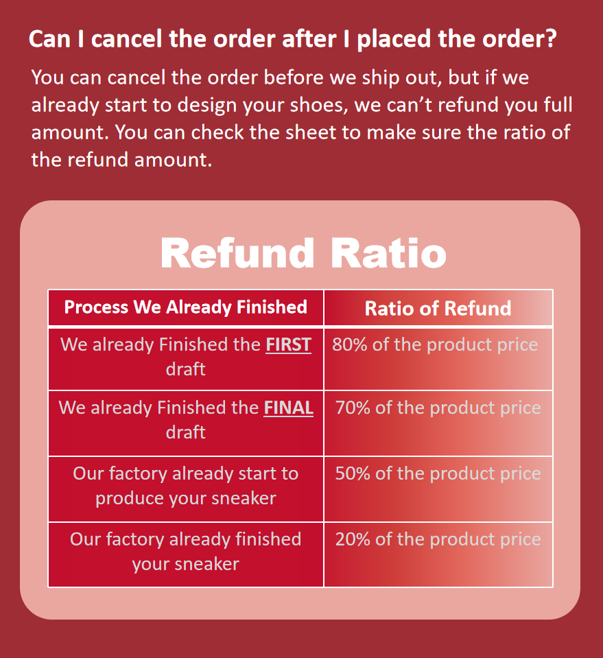 【Custom Sneaker】Yeezy Rock 350 Style Custom Sneaker